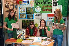 © Volksschule Höchberg